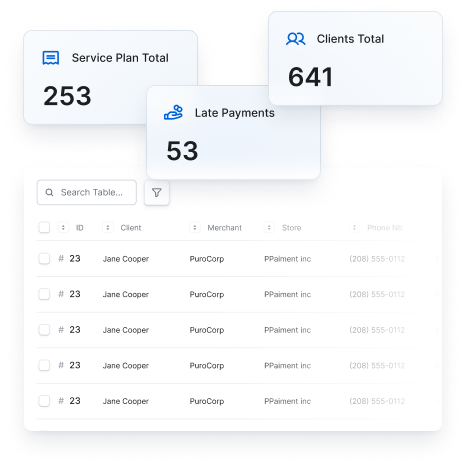 Flexible Payment Plans