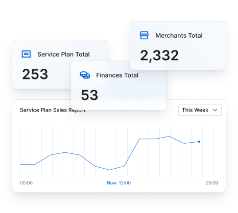 real time data